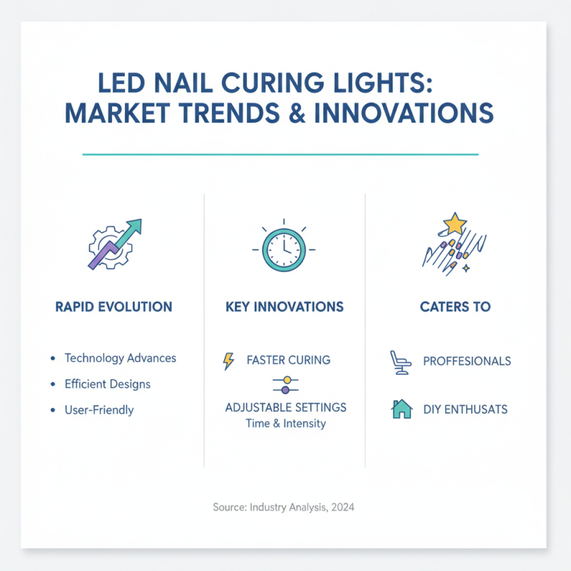 China Top OEM ODM Led Curing Light Nails Supplier Ranking Guide?