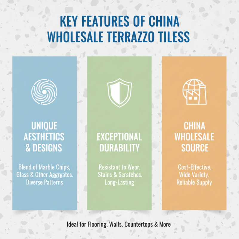 What is China Wholesale Terrazzo Tiles and Why They are Trending?
