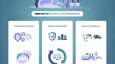 China Top OEM ODM Led Curing Light Nails Supplier Ranking Guide?