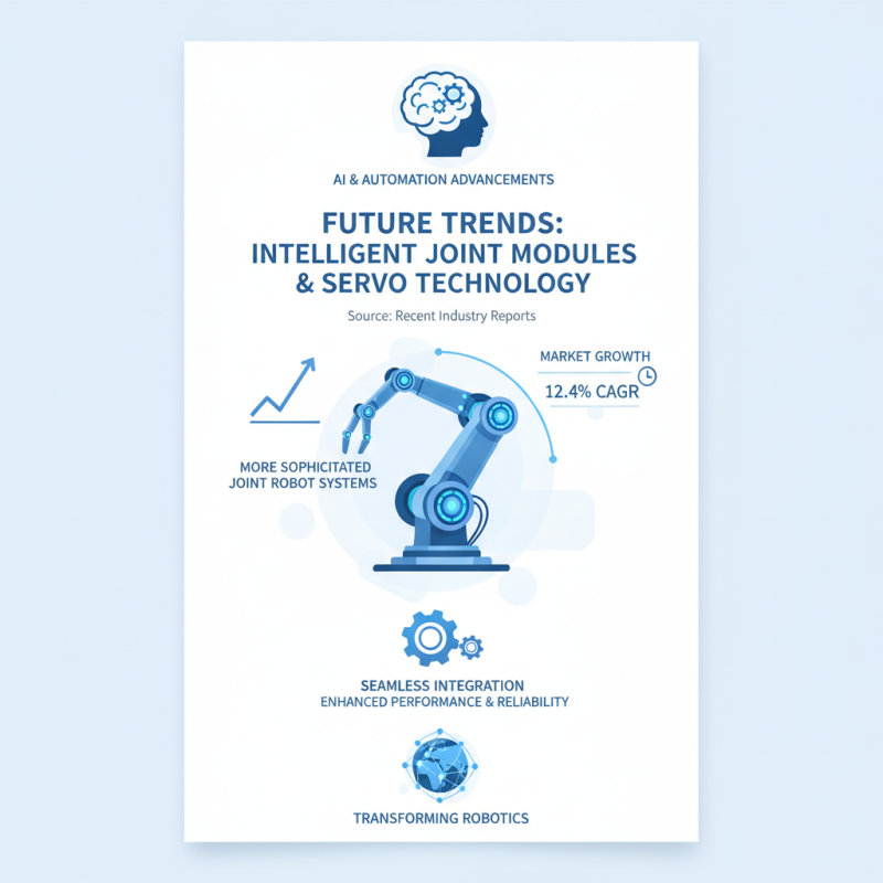 Top 5 Integrated Intelligent Joint Modules and Servo Drivers?