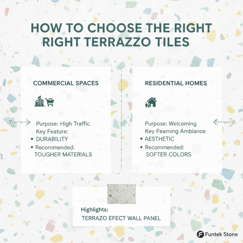 What is China Wholesale Terrazzo Tiles and Why They are Trending?
