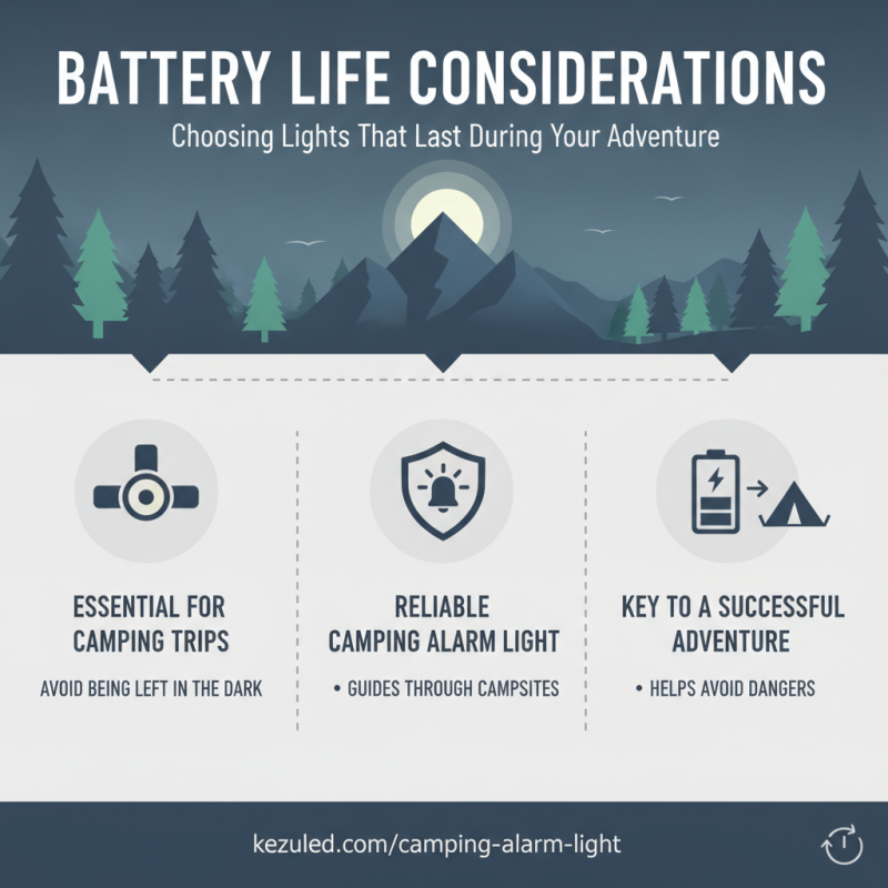 Why Choose the Best Camping Light for Your Next Adventure?