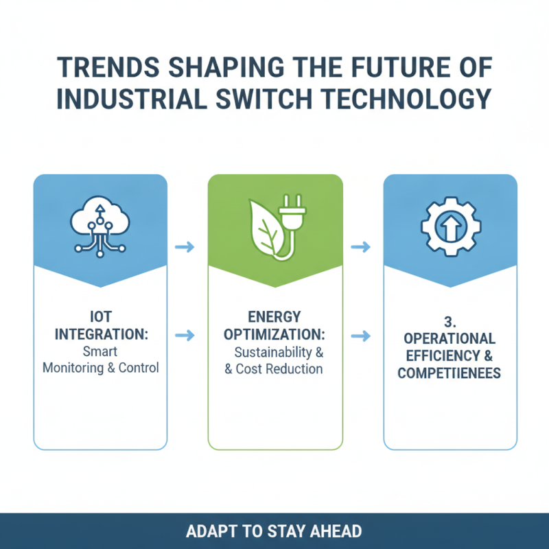 2026 Best ODM Wholesale Industrial Switch Quotes for Your Business Needs?