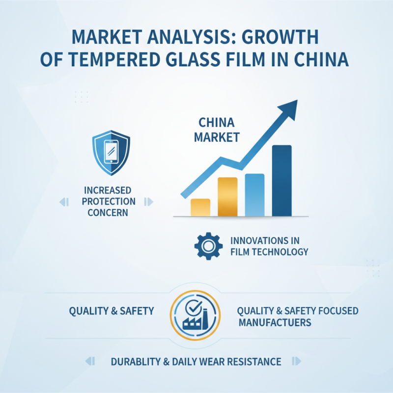 Top 10 China Tempered Glass Film for Global Buyers?