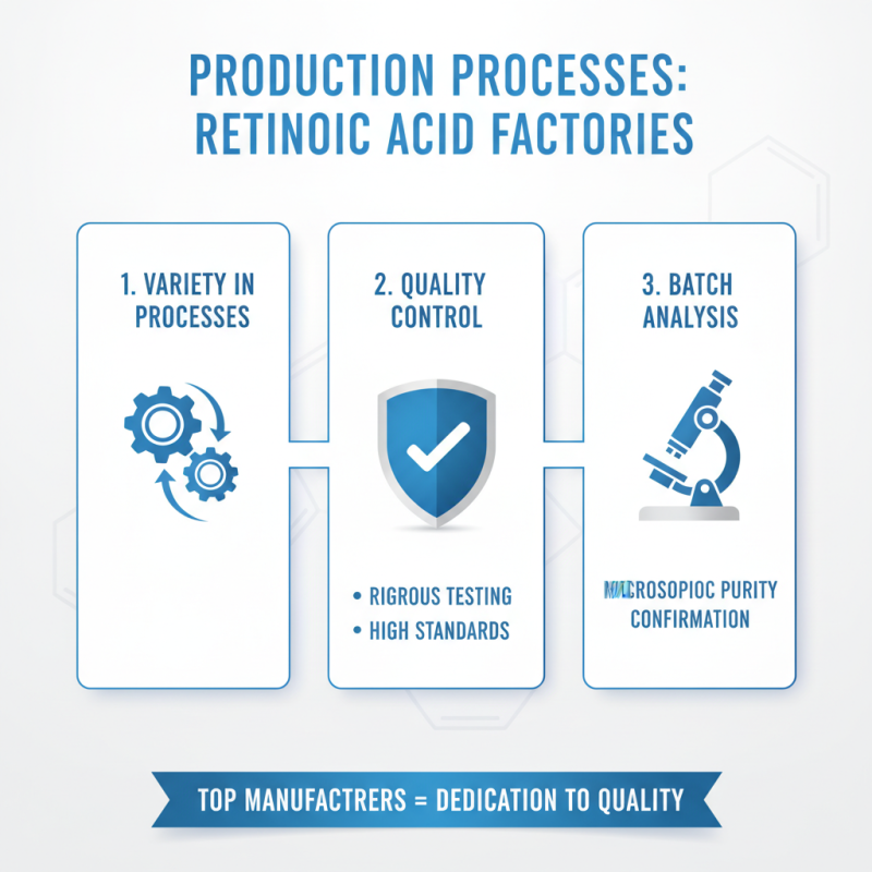 Top OEM High-Quality Retinoic Acid Factory What Sets Them Apart?