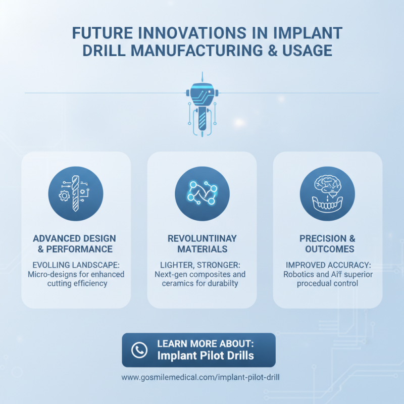 Best Implant Drill Types for Global Procurement Needs?