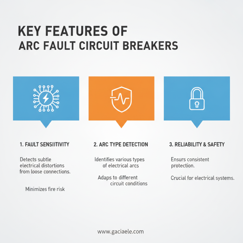 2026 Best Arc Circuit Breaker Buying Guide for Global Buyers?