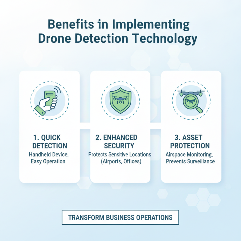 Why Invest in a Drone Detector for Your Business Needs?