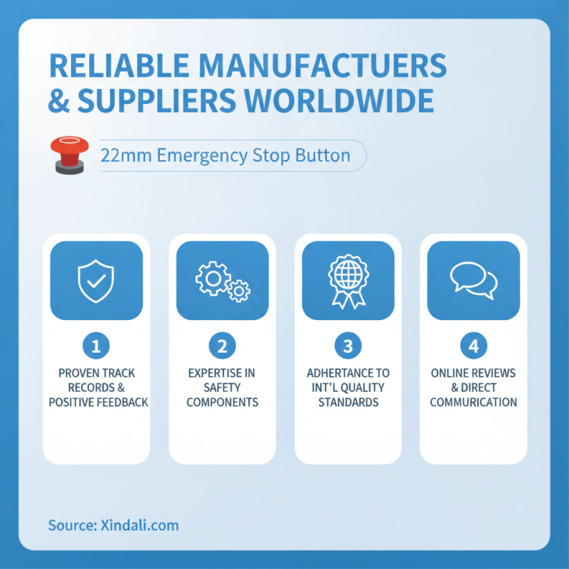 2026 Best E Stop Button Options for Global Buyers?