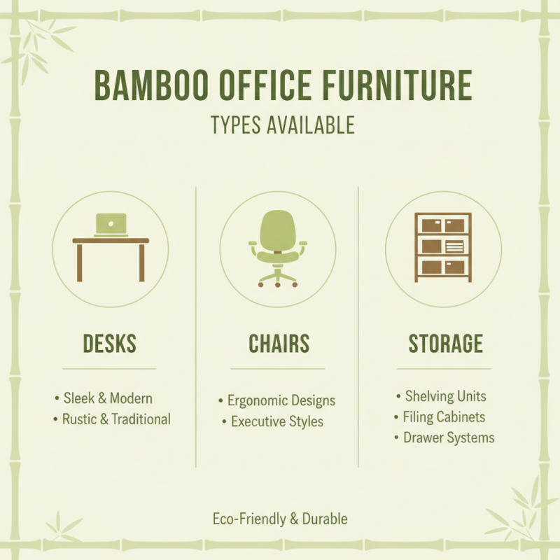 How to Choose the Best Bamboo Office Furniture for Your Workspace?