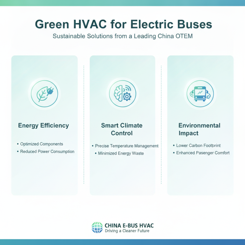 Why Choose an OEM China E-Bus HVAC Company for Your Electric Bus Needs?