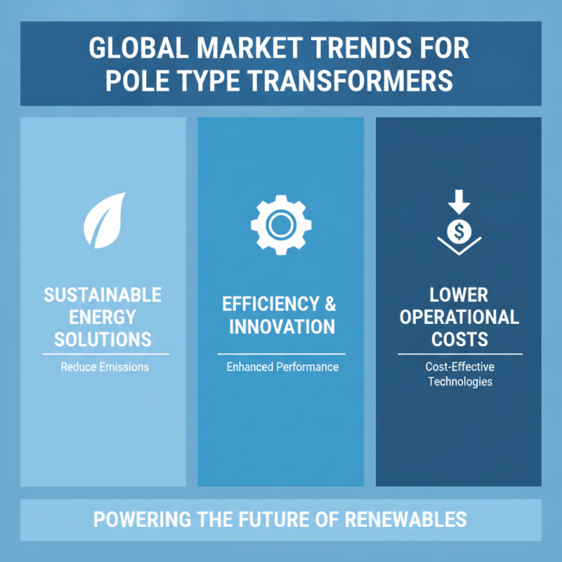 2026 Best Pole Type Transformer for Global Buyers?