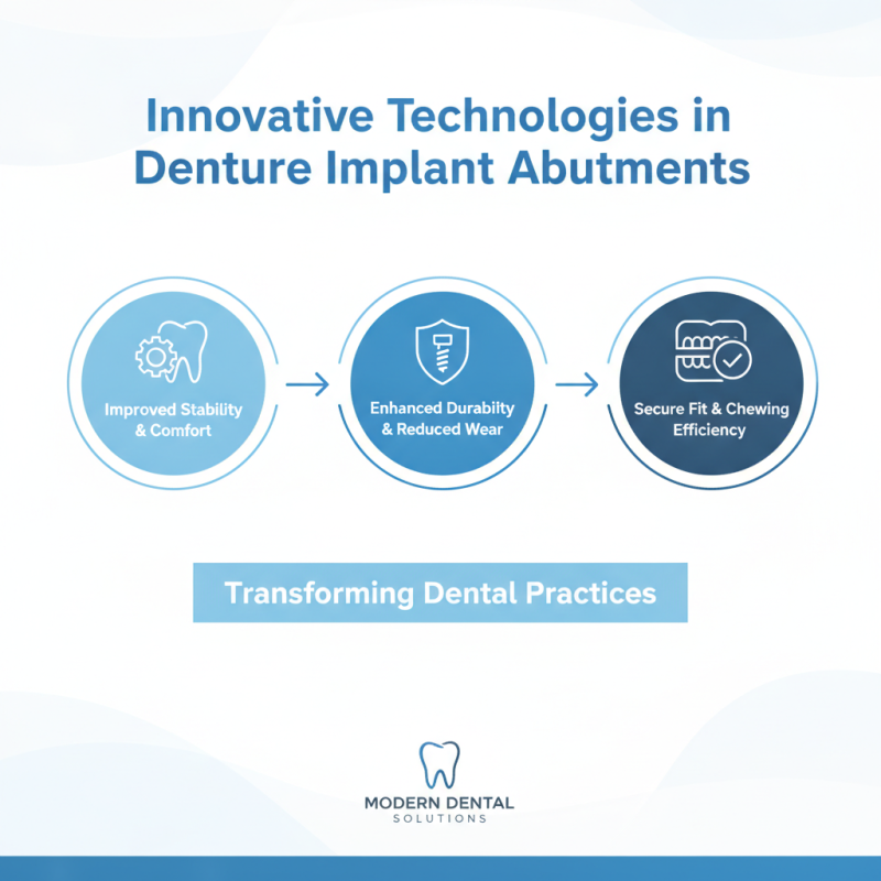 Best Denture Implant Abutments for Optimal Performance?