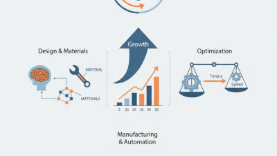 China Top Worm Reducer Gearbox for Enhanced Performance?
