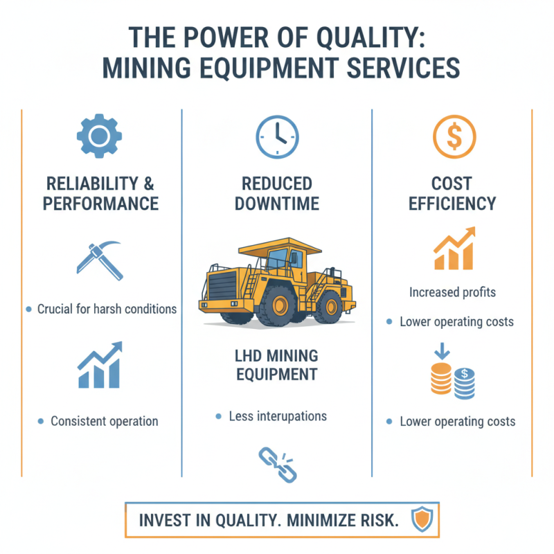 Why High Quality Wholesale Mining Equipment Service is Essential for Success?