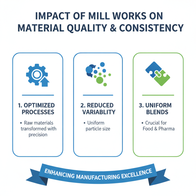 How Do Mill Works Enhance Manufacturing Efficiency?