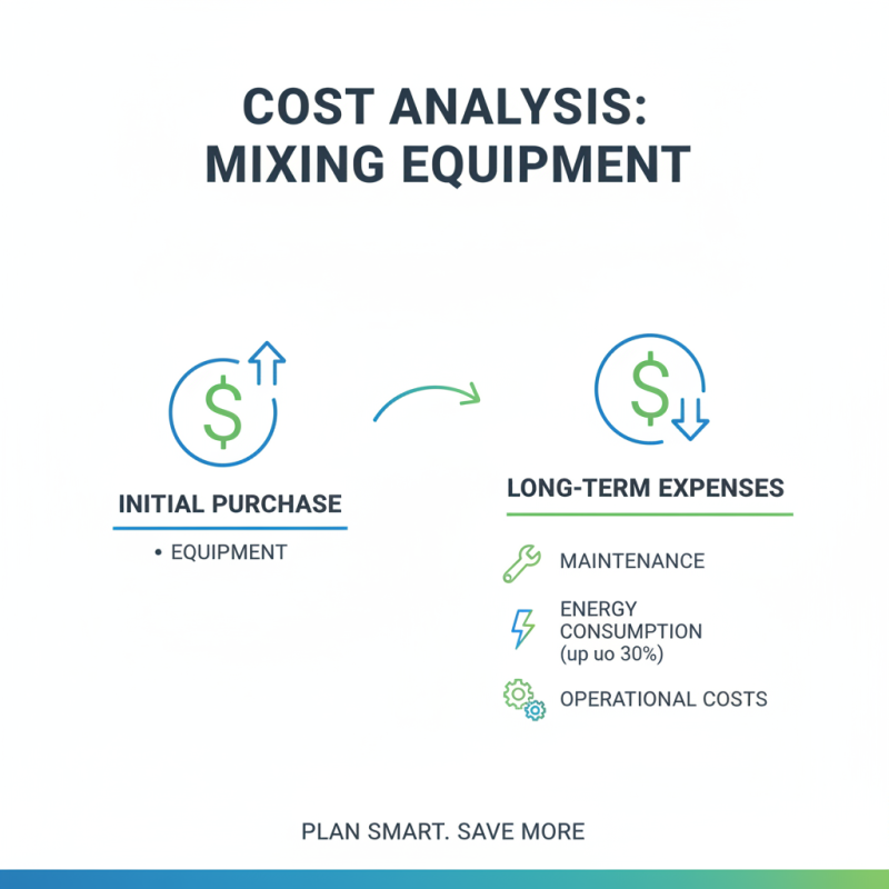 How to Choose the Right Mixing Equipment for Your Business?