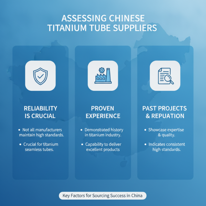 Why Choose OEM China Titanium Seamless Tube Manufacturers for Quality Products?