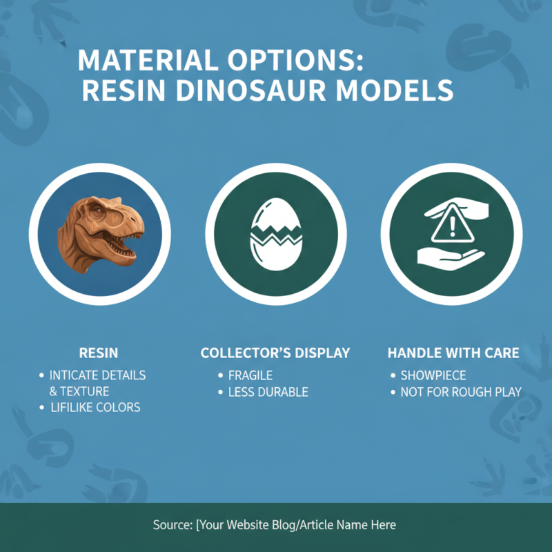 Best Giant Dinosaur Models to Buy for Collectors?