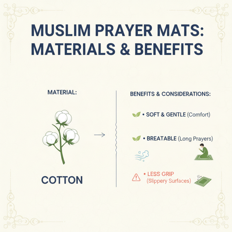 How to Choose the Best Muslim Prayer Mat for Your Needs?