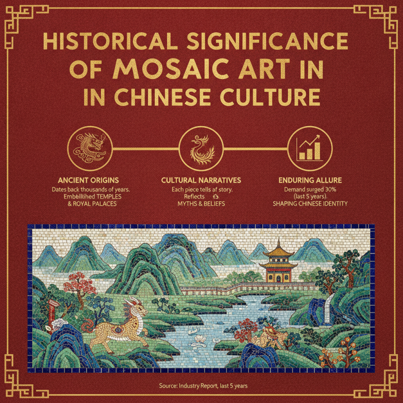 Top 10 Pool Mosaics from China for Your Dream Project?
