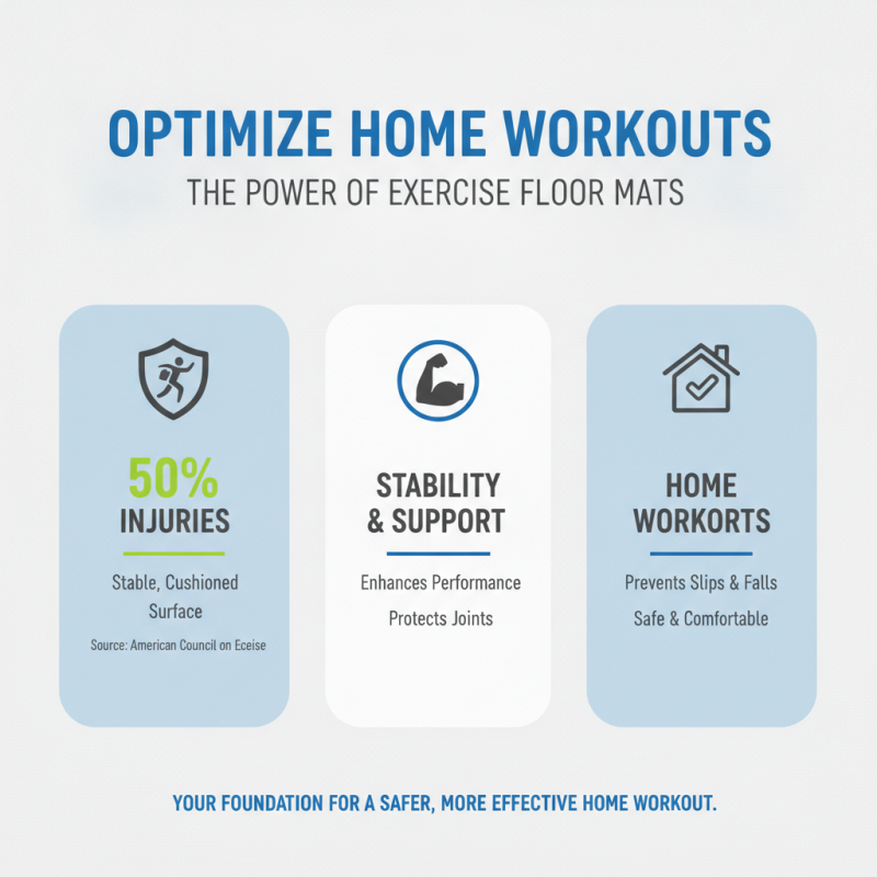 Top Exercise Floor Mats for Your Home Workout Needs?
