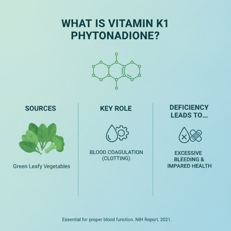 What is Vitamin K1 Phytonadione and its Benefits for Health?