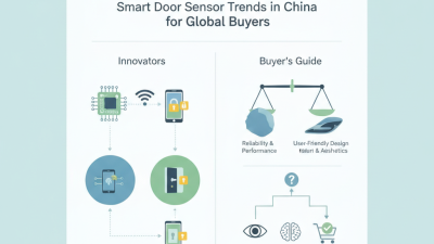 Top Smart Door Sensors in China for Global Buyers?