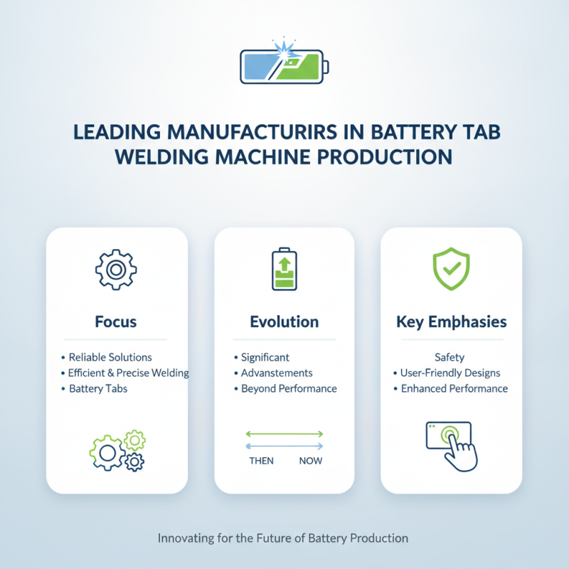 Top 10 Battery Tab Welding Machines for Global Buyers?