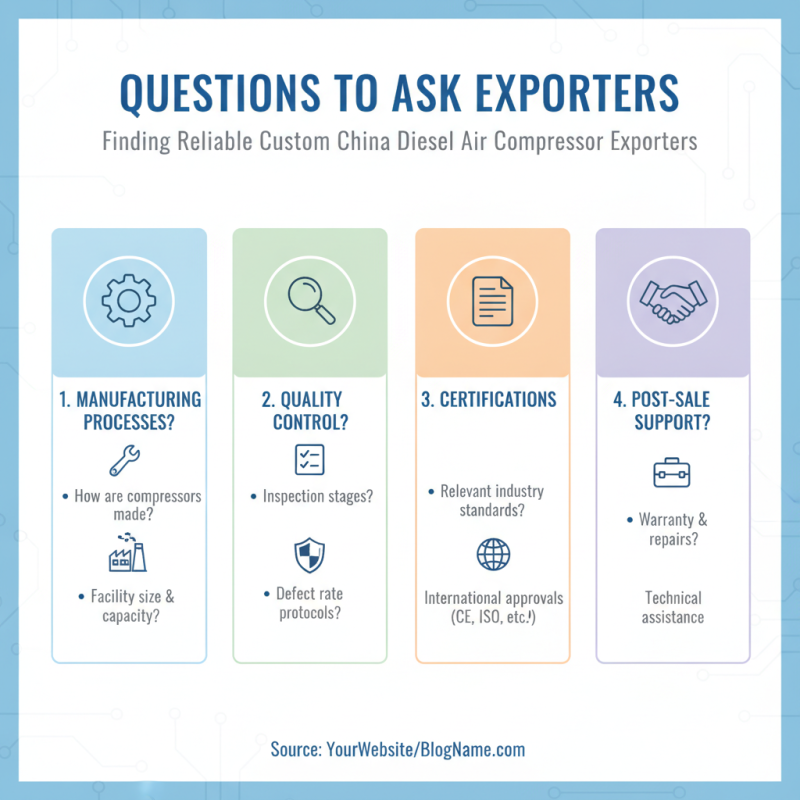 2026 How to Find Reliable Custom China Diesel Air Compressor Exporters?