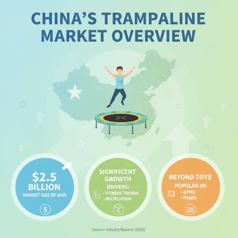 Top 10 Super Trampoline Suppliers in China for Global Buyers?