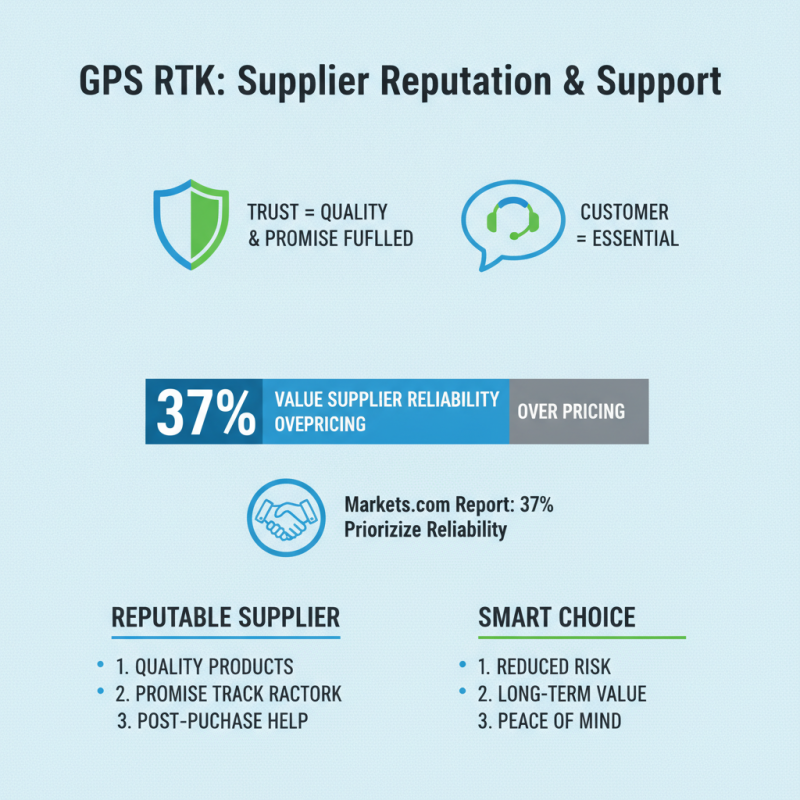 Top Tips for Choosing Gsss Gps Rtk Solutions for Global Buyers?
