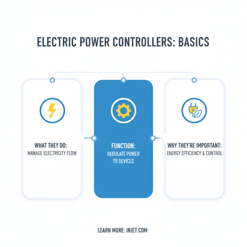 How to Choose the Right Electric Power Controller for Your Needs?