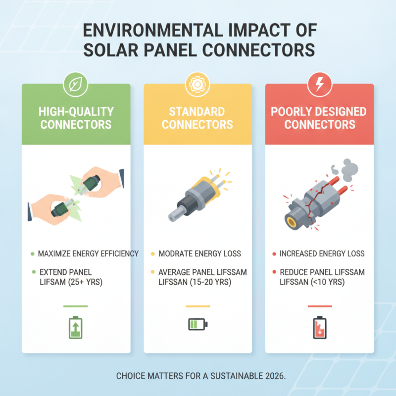 Top Connectors For Solar Panels in 2026 How to Choose?