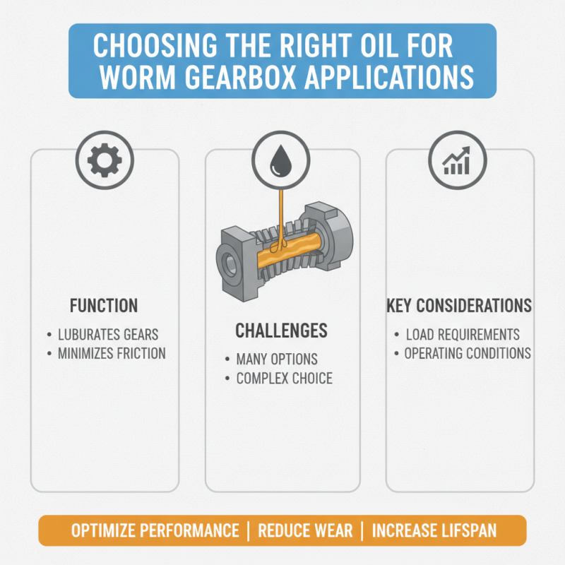 Which Oil Should You Use in a Worm Gearbox?