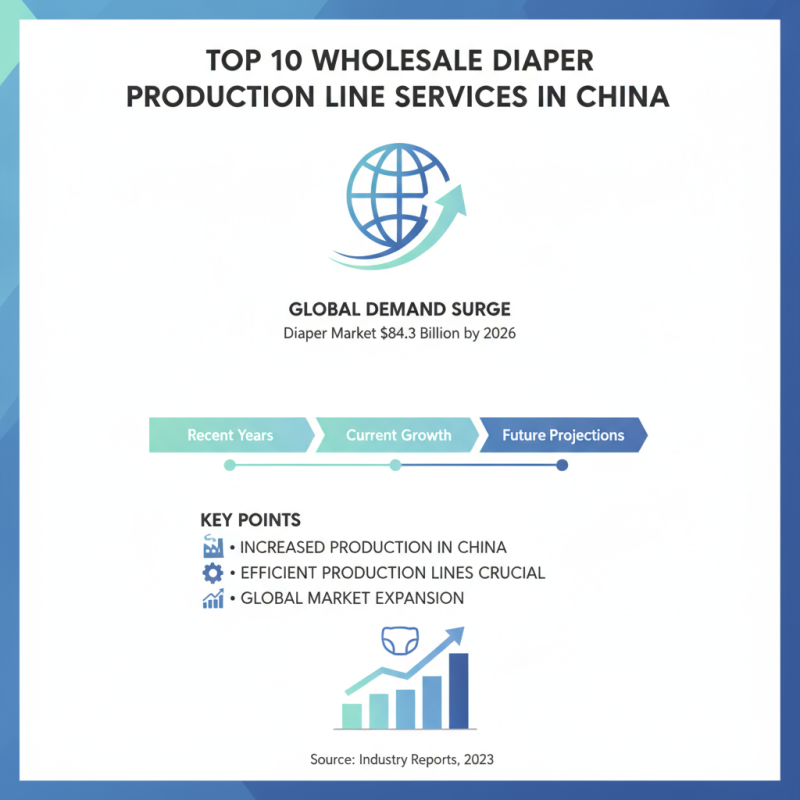 China Top 10 Best Wholesale Diaper Production Line Services for Your Business?