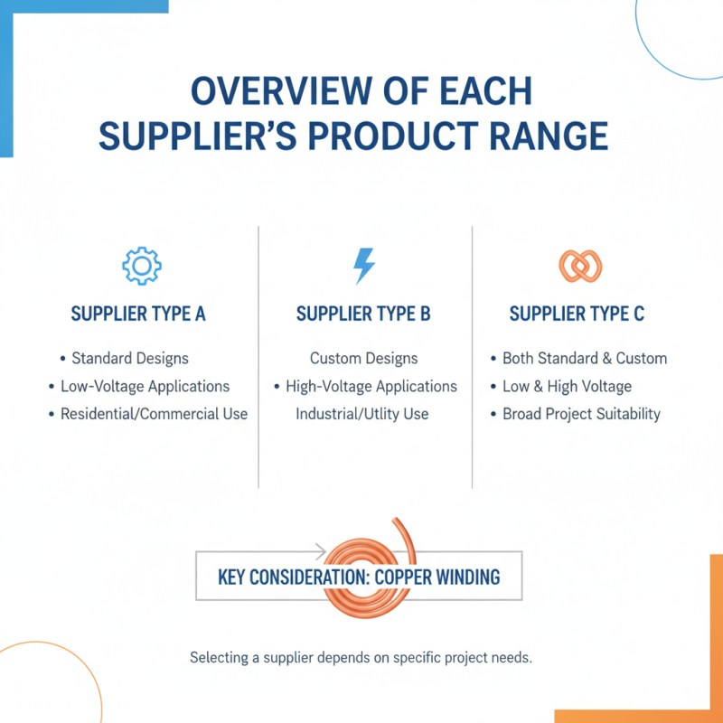 Top 10 Copper Transformer Suppliers You Should Consider?