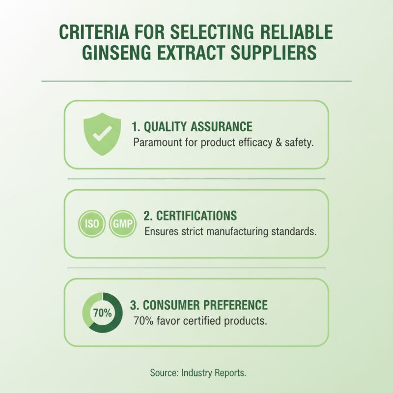 Top 10 OEM China Ginseng Extract Suppliers You Need to Know?