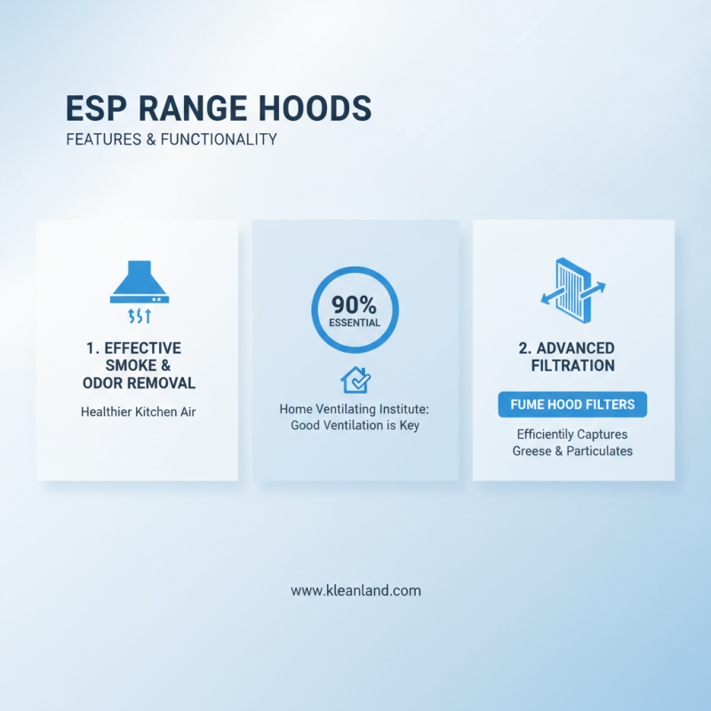 What is the Best ESP Range Hood for Your Kitchen Needs?