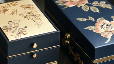 Top Perfume Boxes Suppliers in China for Global Buyers?