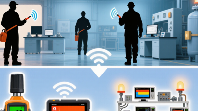 2026 Top Gas Monitor Types for Global Buyers?
