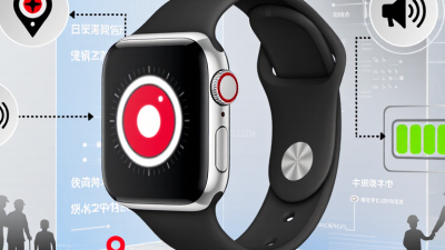 China Best Smart Watch With Emergency Button Manufacturer
