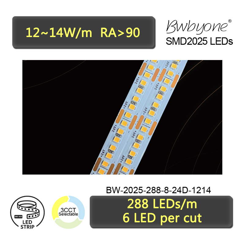 2025 LED Strip 288 LEDs/m 8mm Width High CRI Linear Lighting