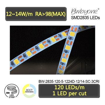 24V 2835 LED Strip 120 LEDs with 5mm Slim Solderless PCB and High Color Accuracy Indoor Lighting