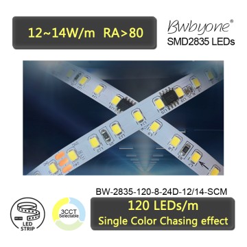 Single Color Chasing LED Strip DC 24V 8mm Width for Dynamic Linear Lighting