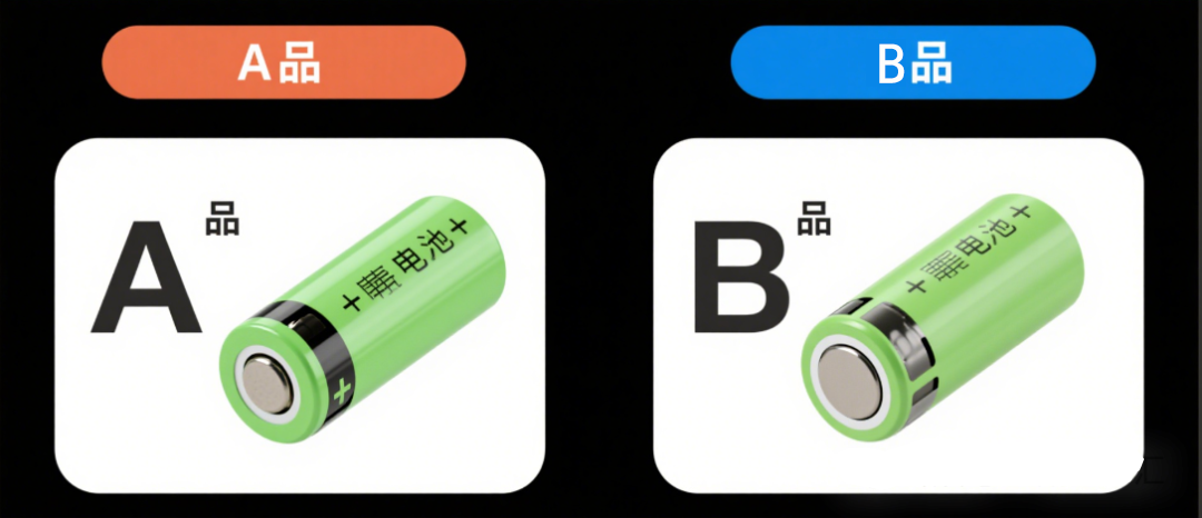 A-Grade vs. B-Grade Battery Cells: What You Need to Know to Avoid Costly Mistakes