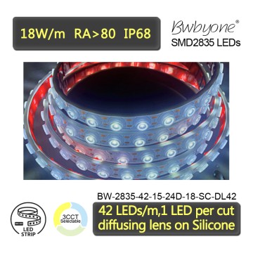 IP68 Waterproof LED Strip with Individual Diffusers and Cuttable Single LEDs