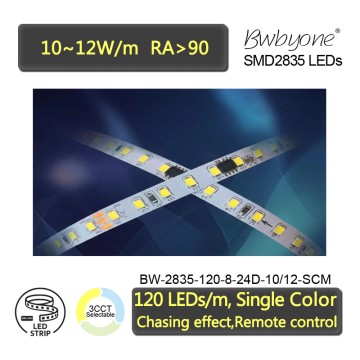 High CRI 2835 LED Strip Light with IC Control 120 LEDs per Meter 8mm PCB Multifunction Remote Dynamic Lighting
