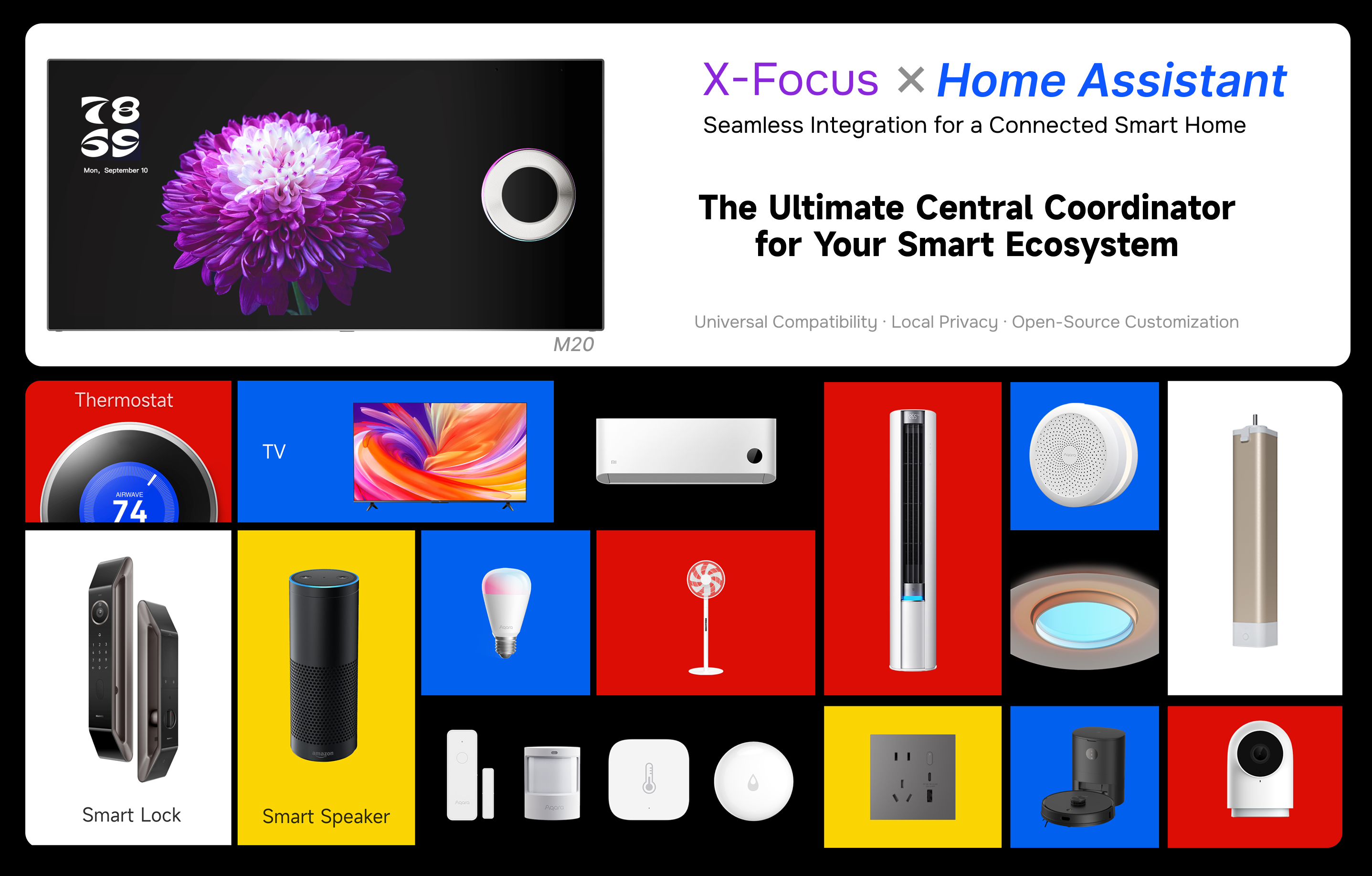 Open Protocol Integration: Home Assistant for Smart Home Brands and System Integrators