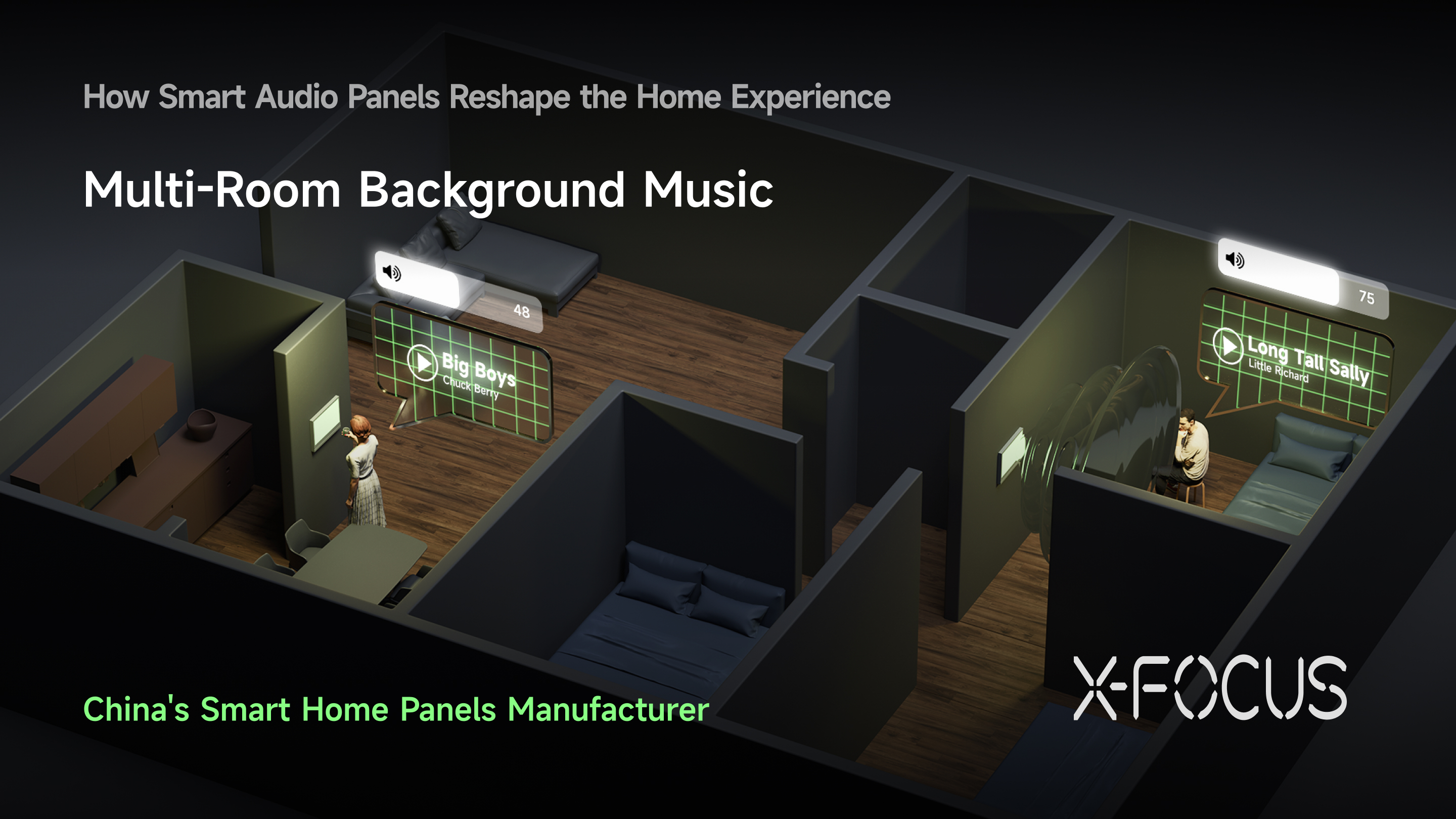 Multi-Room Background Music: How Smart Audio Panels Reshape the Home Experience